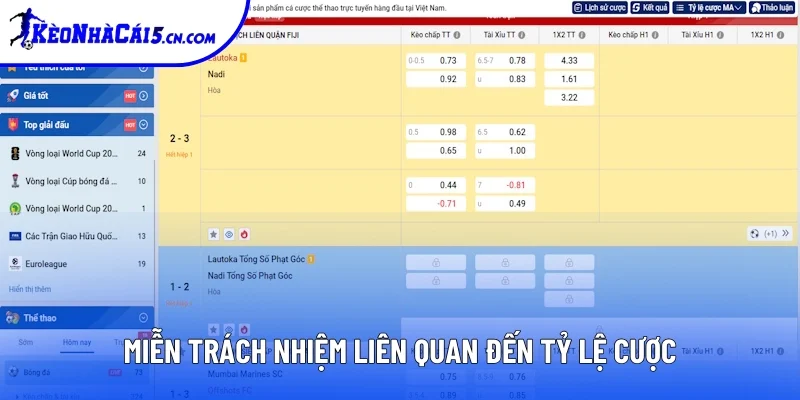 Miễn trách nhiệm liên quan đến tỷ lệ cược